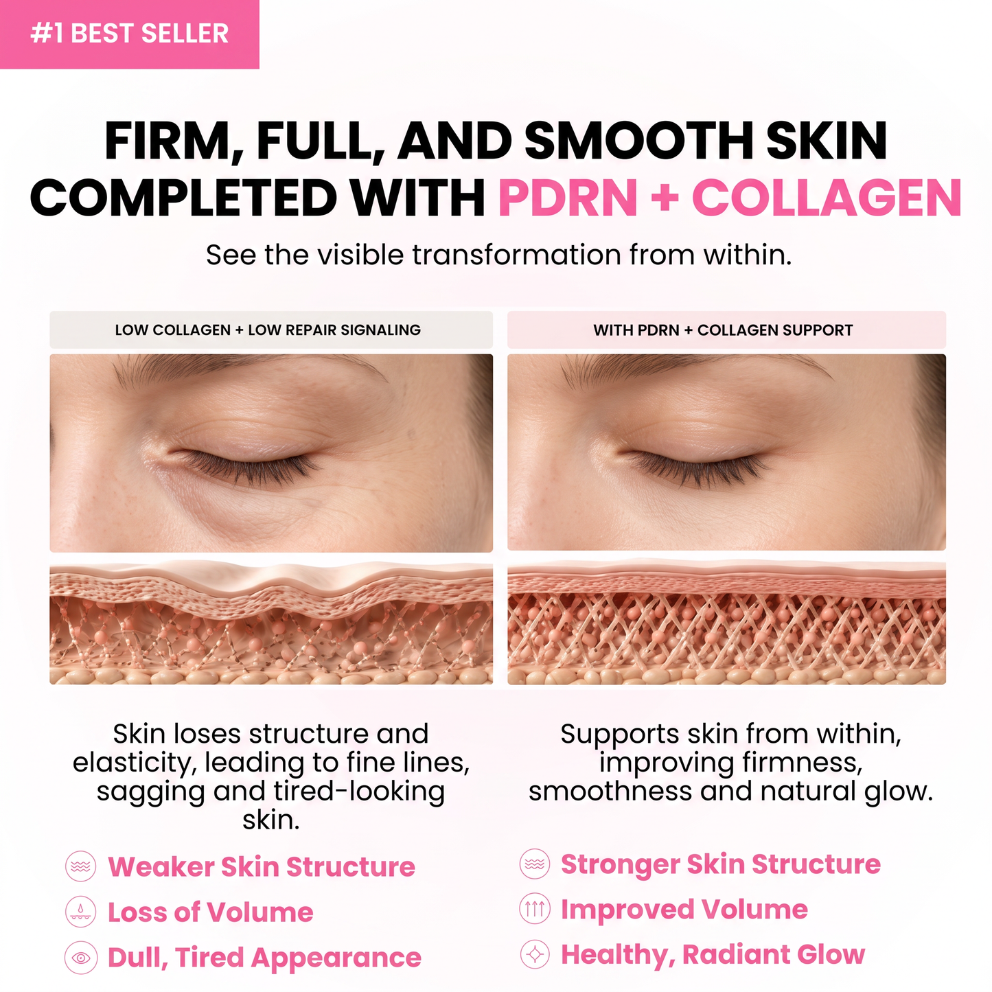 Navora™ PDRN Collagen Plump & Repair Balm